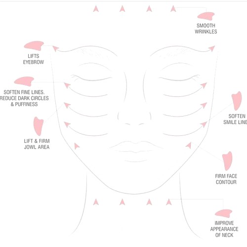 Gua Sha (White)